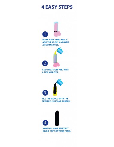 Černé dildo CLONEBOY ♂