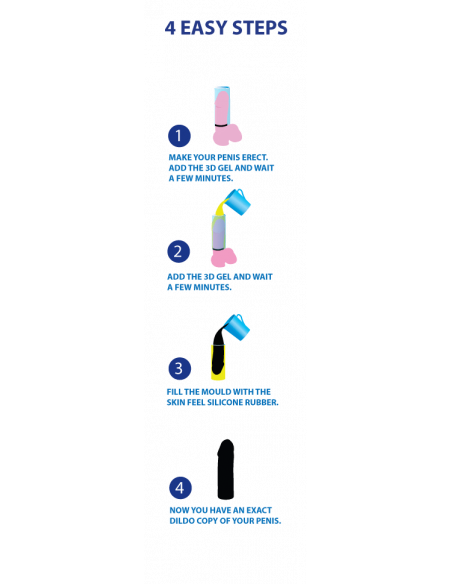 Černé dildo CLONEBOY ♂