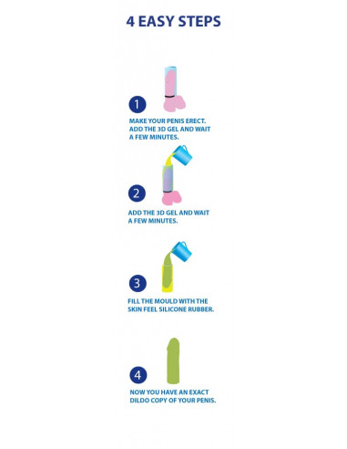 Svítící dildo CLONEBOY - sada pro...