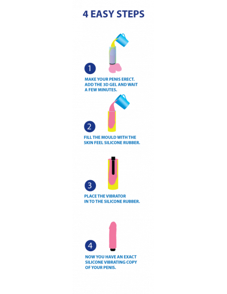 Tělový vibrátor CLONEBOY ♂