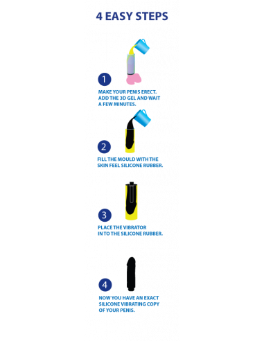 Černý vibrátor CLONEBOY ♂