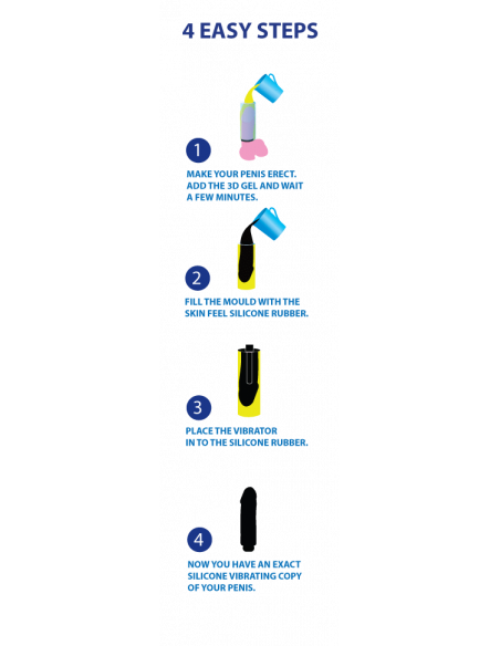 Černý vibrátor CLONEBOY ♂