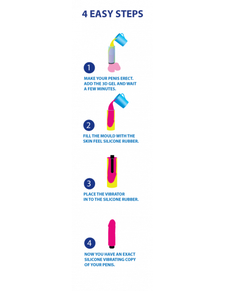 Extra růžový vibrátor CLONEBOY ♂