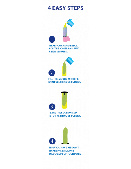 Svítící dildo s přísavkou CLONEBOY ♂