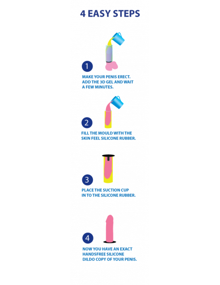Tělové dildo s přísavkou CLONEBOY ♂