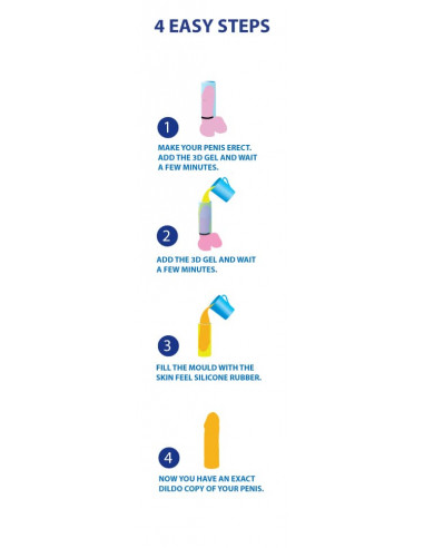 Tulipánová edice žluté dildo CLONEBOY ♂